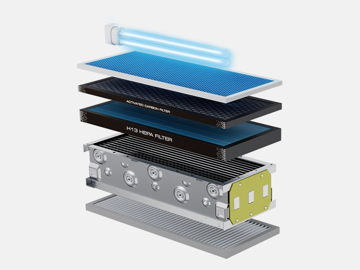 Integrated air purification and sterilization system
