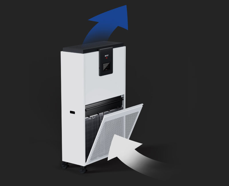 High Air Volume, Dual Fans