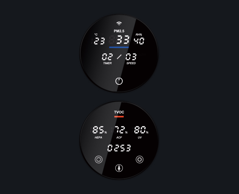 The multifunctional dual-screen control display panel