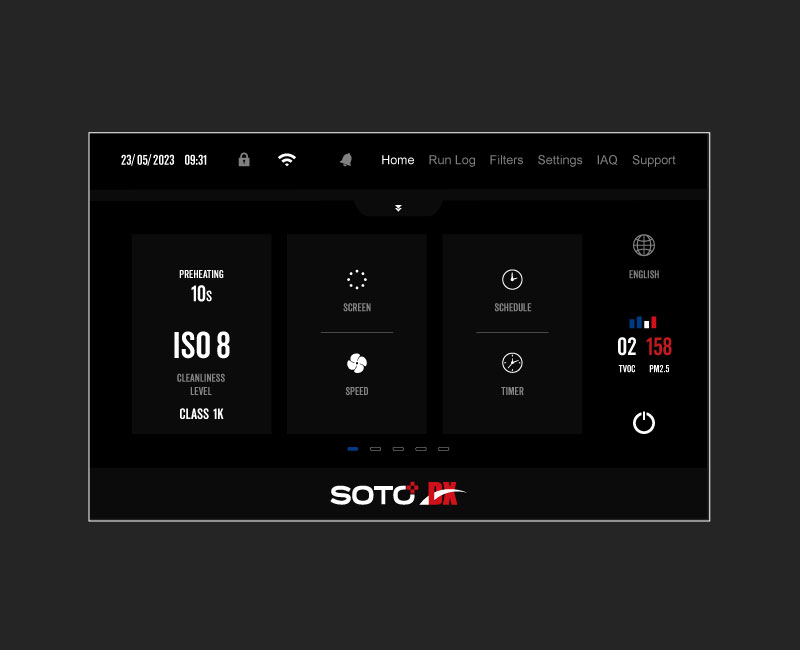 Real-time display of cleanliness class